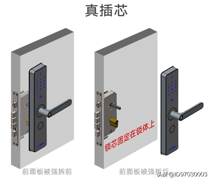 华为智选指纹锁怎么换电池,华为智选指纹锁