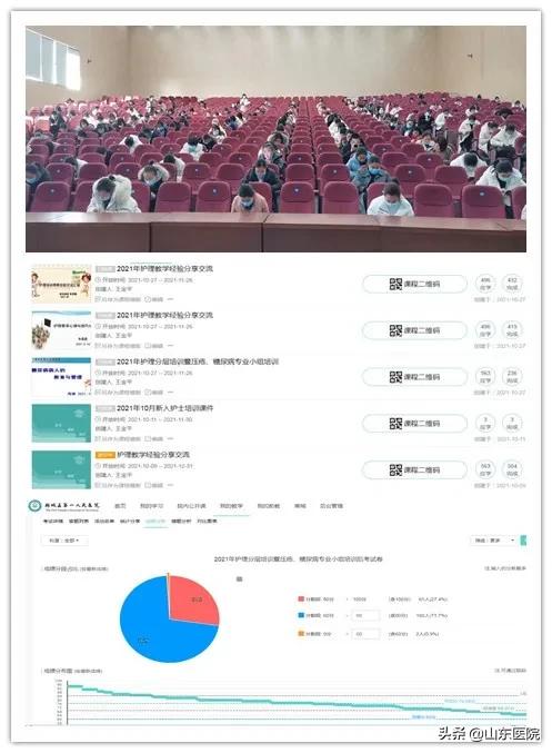 郯城第一人民医院精神科,郯城县第一人民医院患者服务中心