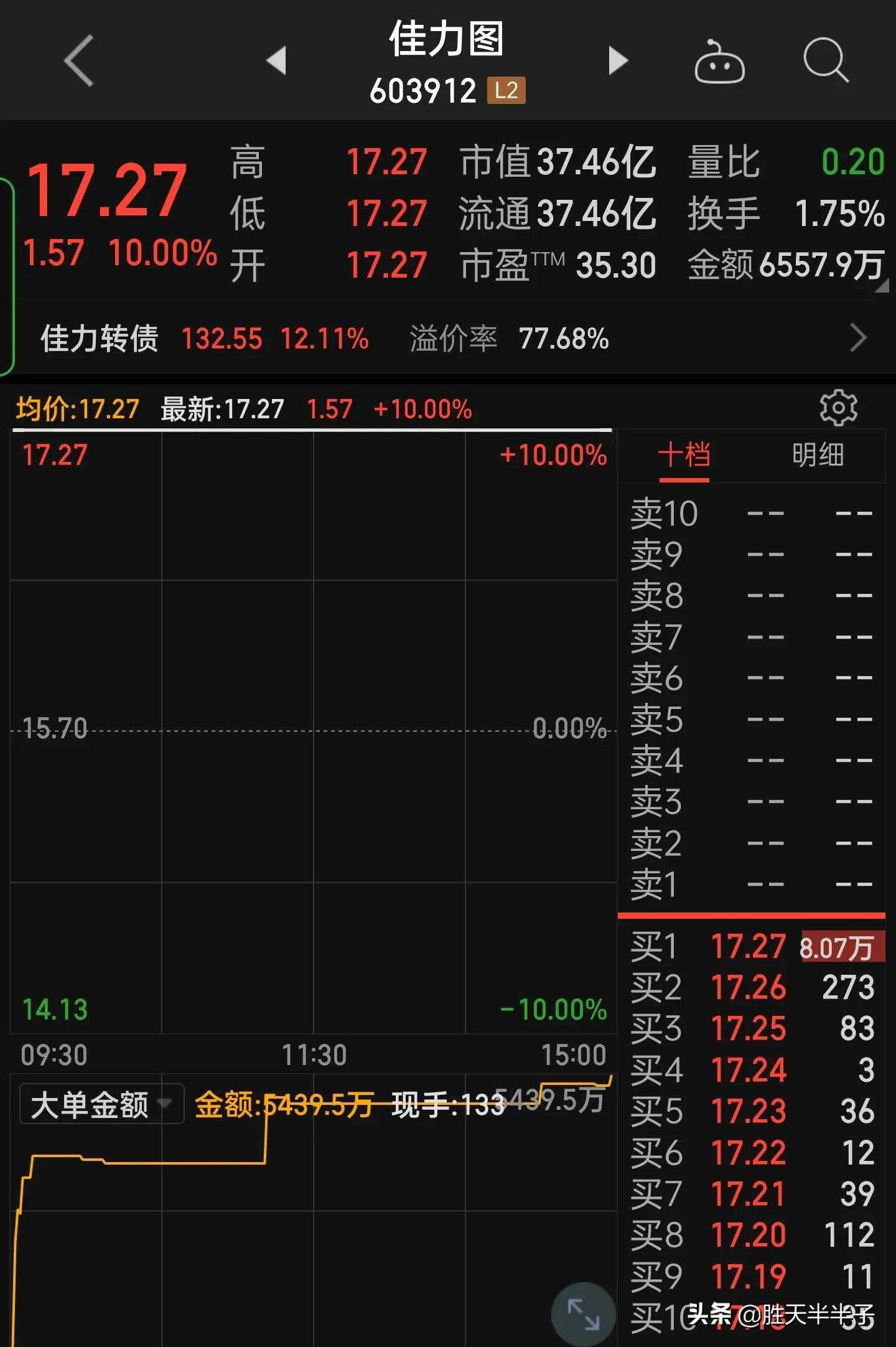 东数西算细分龙头,东数西算最值得投资的细分赛道