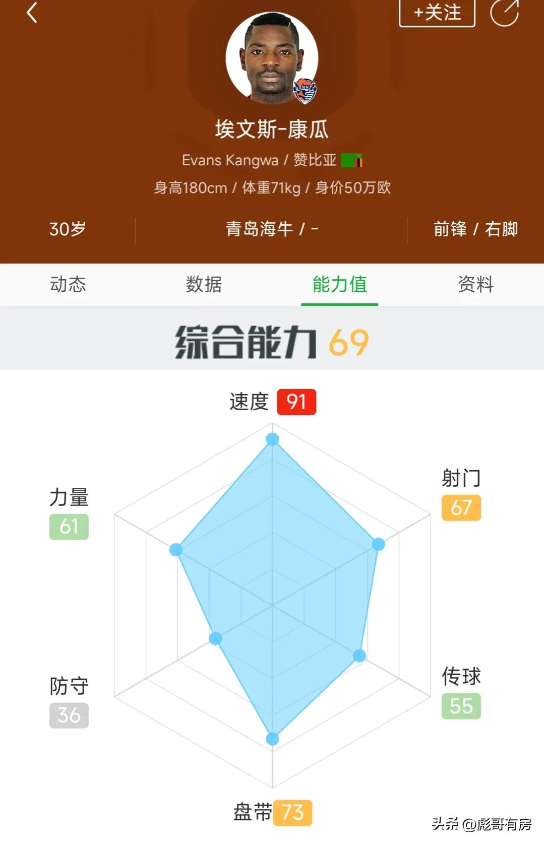 中超青岛海牛vs沧州雄狮直播,青岛海牛首轮客战成都蓉城