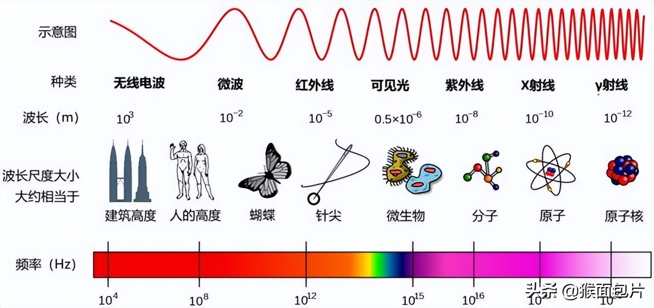 关于激光的事,说说焊机的那些事