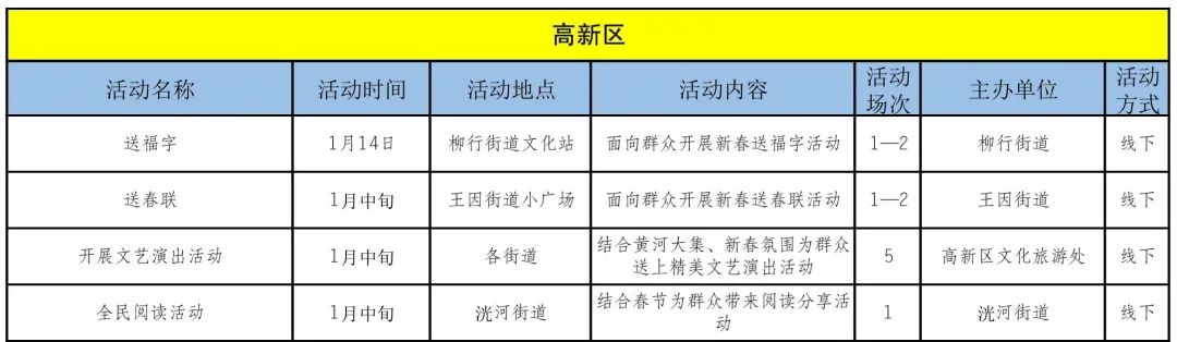 最新！济宁春节逛、吃攻略来了！