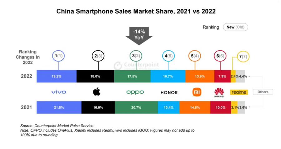 年轻人不愿换手机,年轻人为啥不换新手机了
