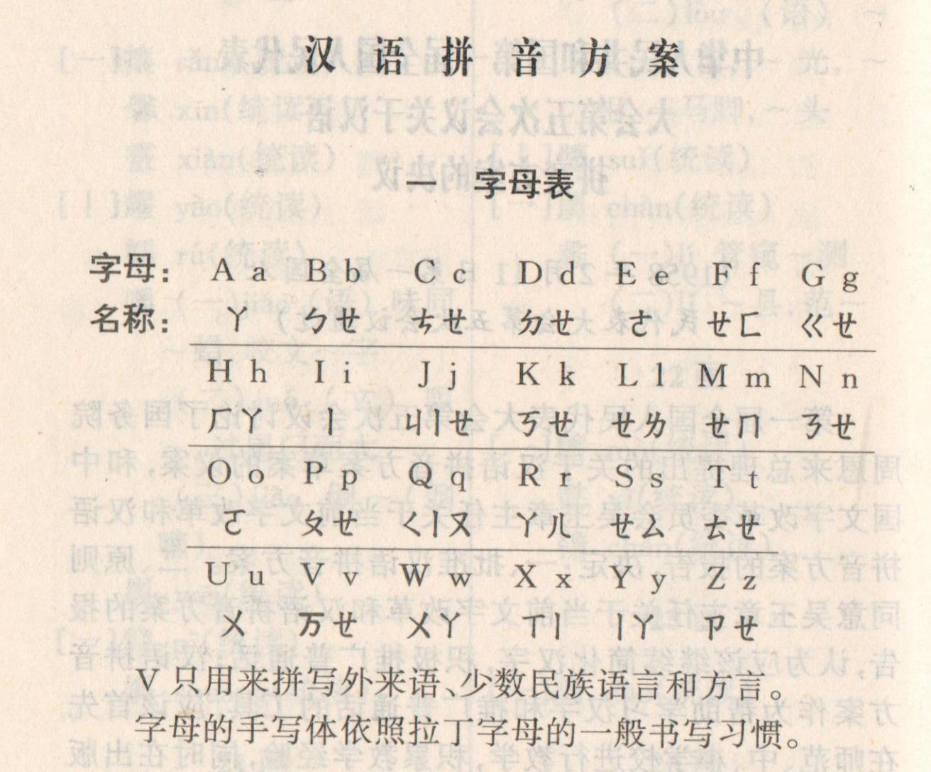 汉语拼音字母表快速记忆口诀,汉语拼音字母表大写记忆技巧