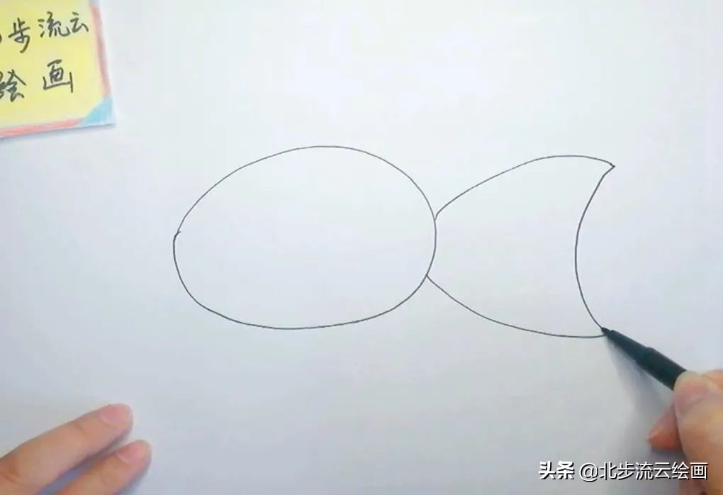 儿童简笔画教程小鱼,儿童简笔画小鱼最简单画法