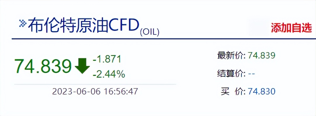 原油跌跌不休怎么操作,原油大跌油价会下调吗
