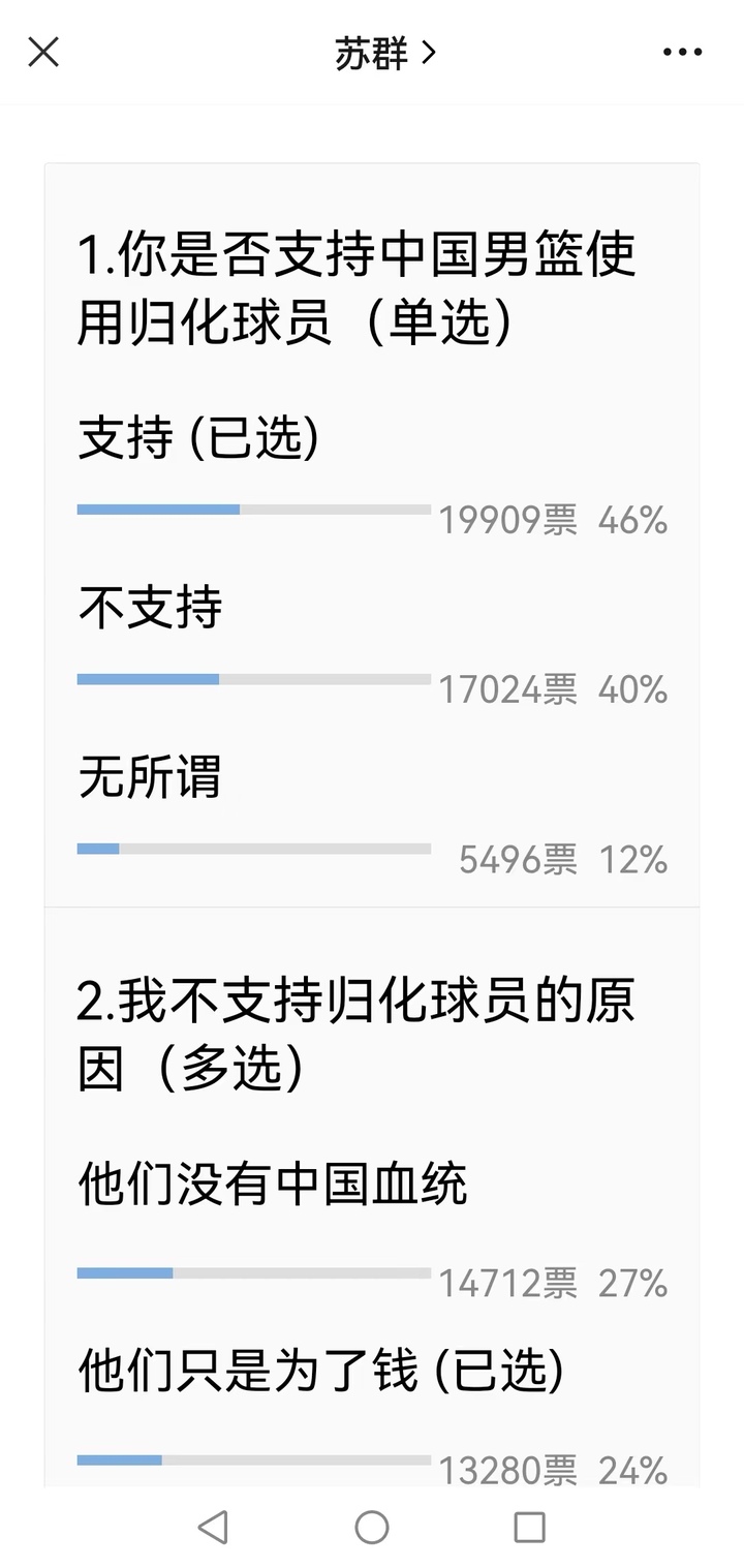 中国男篮考虑的归化球员是谁,中国男篮是否应考虑归化球员