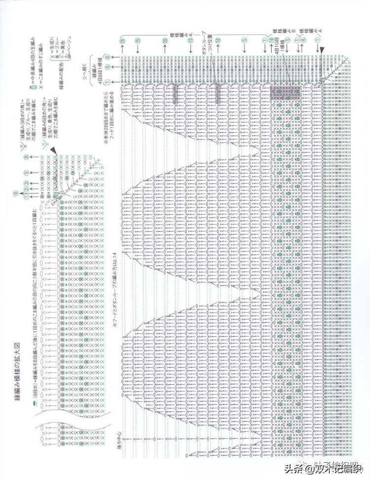 办公室格子斗篷保暖护肩小披肩 (秋冬披肩斗篷披肩编织教程)