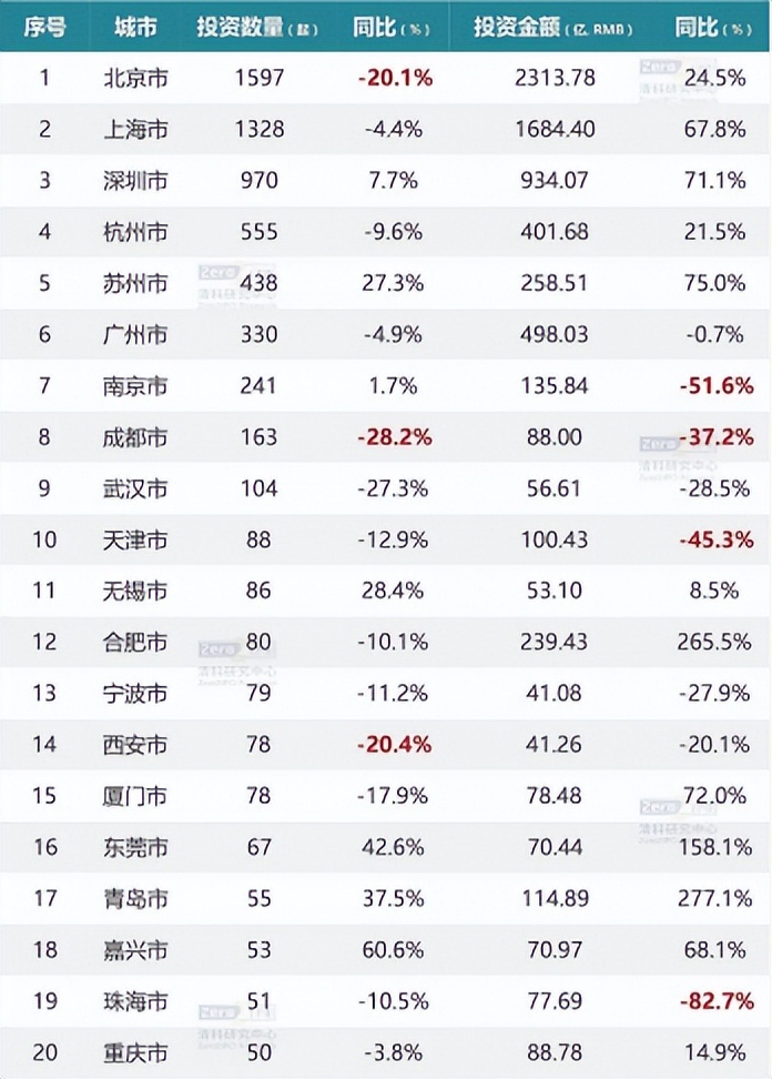 姹夋湇璐㈢粡,姹夋湇涔嬮兘