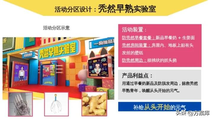 蒙牛早餐奶社会传播方案,蒙牛早餐奶的直播方案