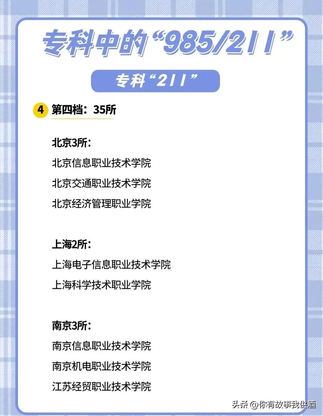 湖南大专高职院校排名最新,湖南高职专科学校在全国排行榜