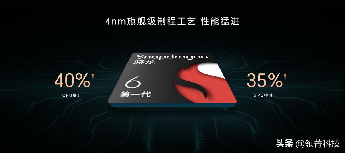 荣耀x50配全新硬核曲屏,荣耀x50正式发布手机配置一览