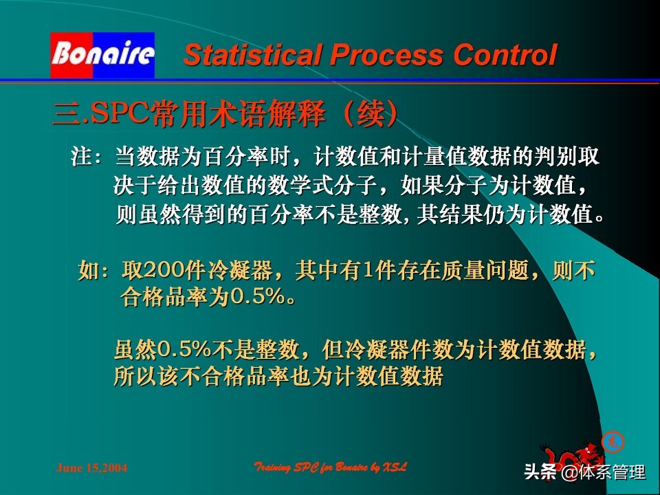 so浣撶郴绠$悊鍩硅瑙嗛,绠$悊浣撶郴瀹℃牳鎸囧崡鍩硅