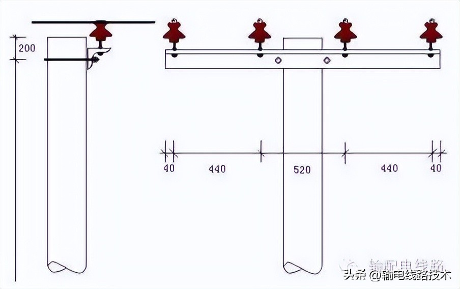 新能源高压配电器结构,架空配电线路结构