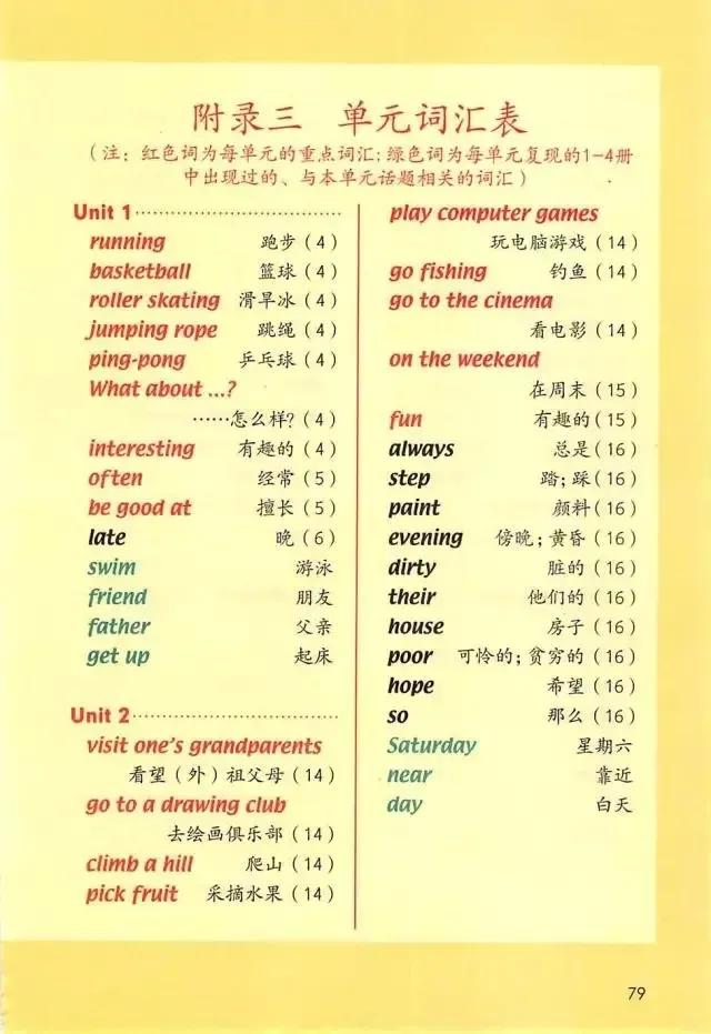 小学一年级英语电子课本,人教版小学英语四年级上册unit1