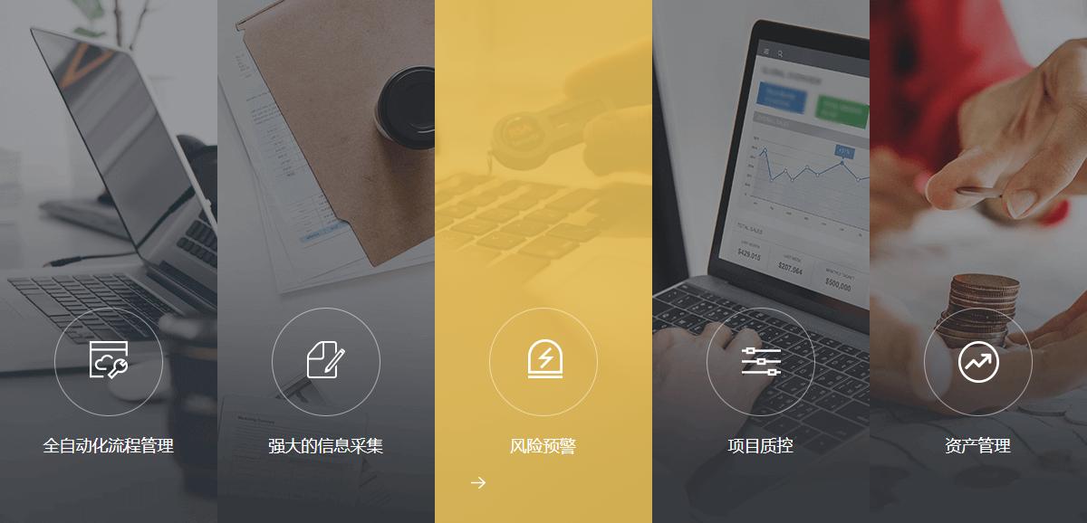 汽车融资租赁科技平台公司,汽车融资租赁公司部门架构
