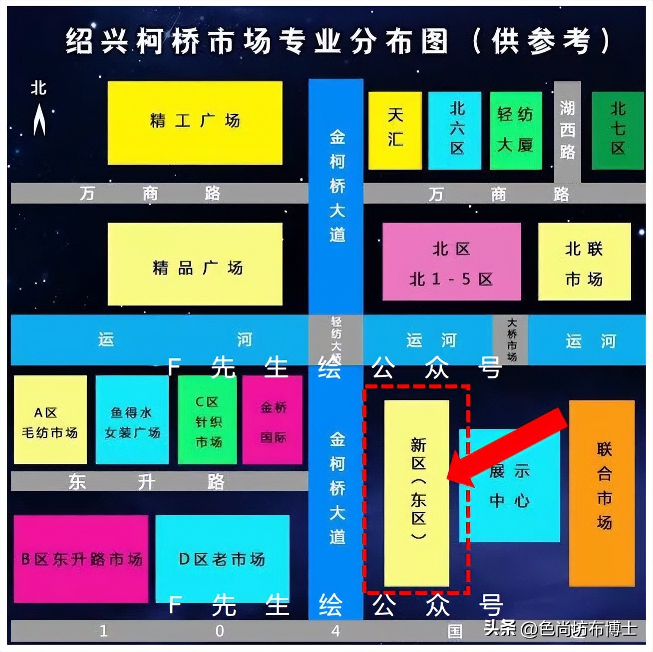 浙江绍兴柯桥面料市场,柯桥窗帘面料市场