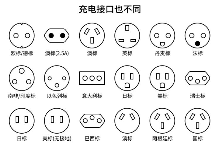 出境游购物攻略大全最新,出境游重启尚待时机