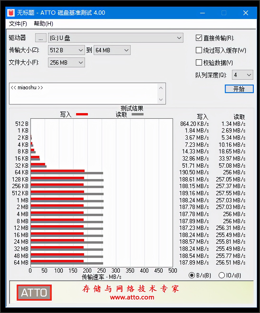 走向视频创作之路：佳能全画幅微单R6，雷克沙1800X入手体验