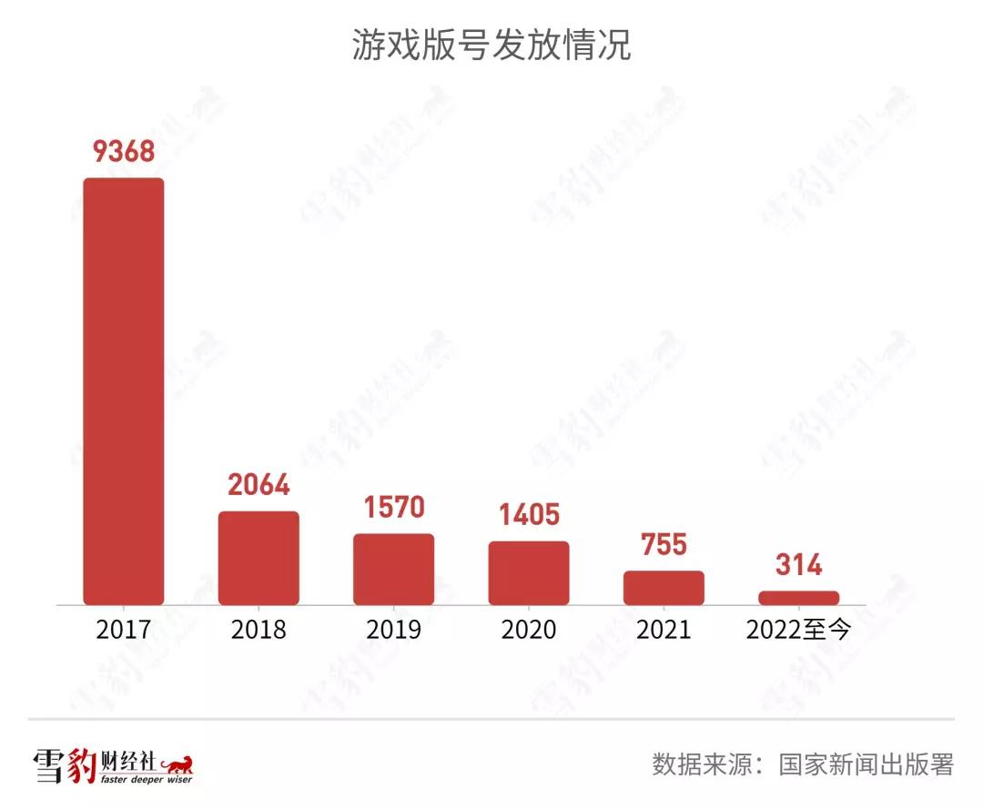 中国游戏出海1年狂“割”1200亿，但“原神们”却快哭了……