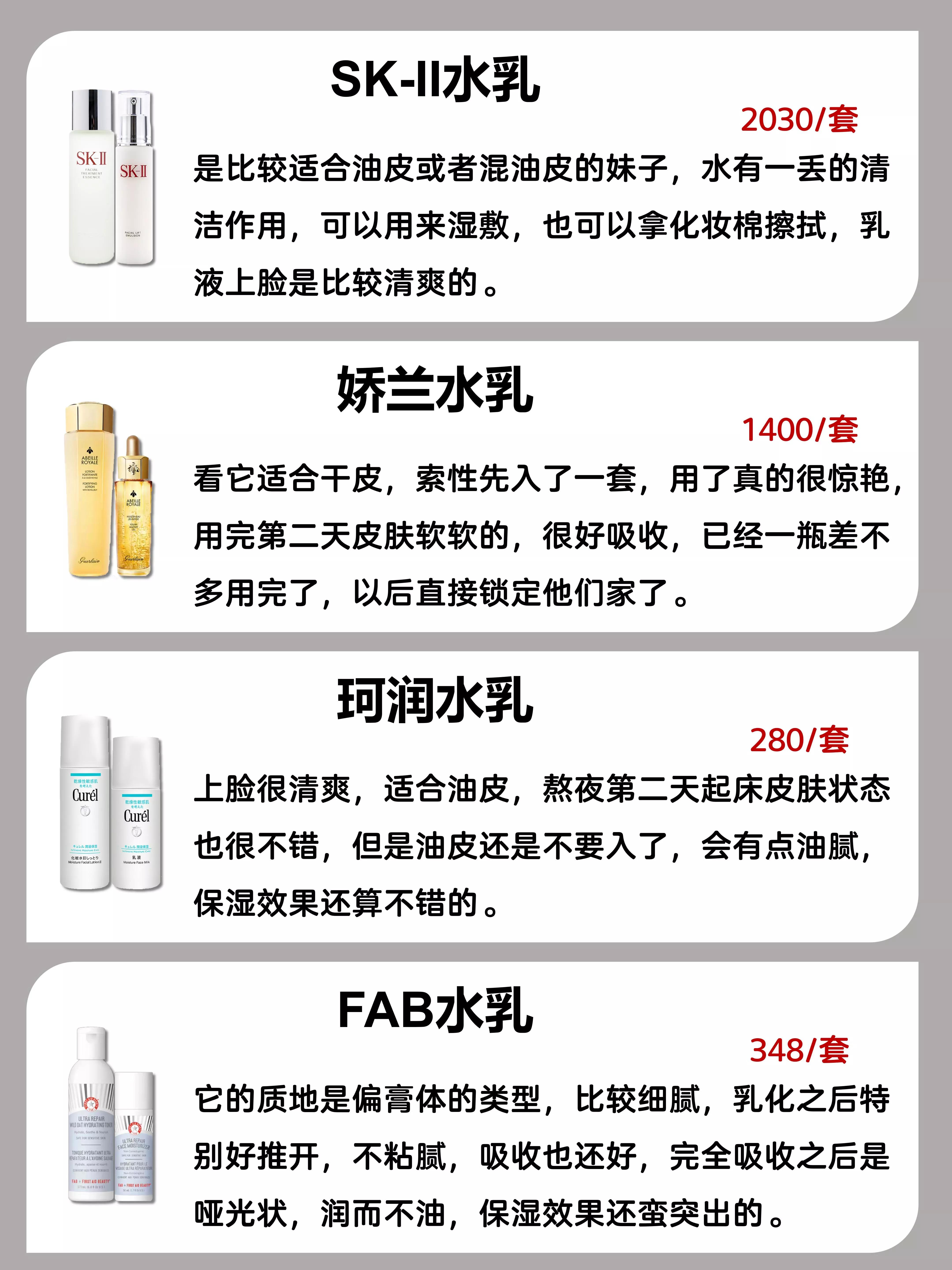 国内公认十大良心好用水乳大曝光,国货抗老水乳排行榜前十名