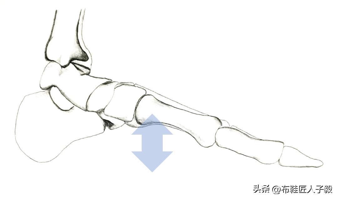 扁平足穿鞋撑不起来该怎么办,矫正扁平足的鞋子有哪些牌子