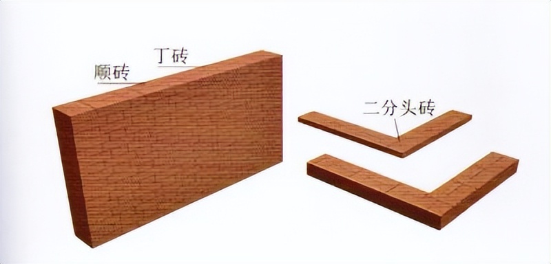 下关村民的自建房,村民自建房管理办法