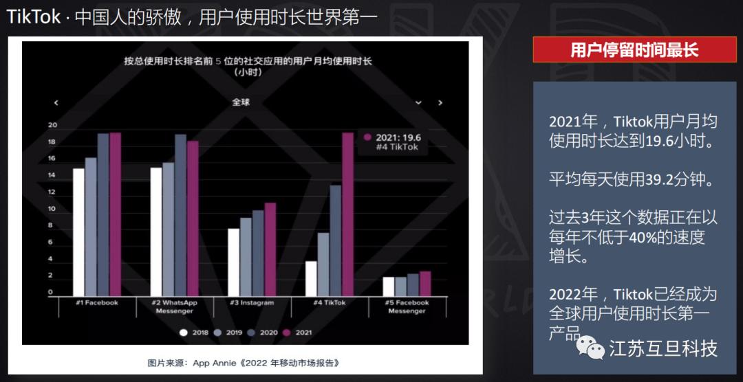 做好tiktok运营者必备的干货,tiktok运营思路图