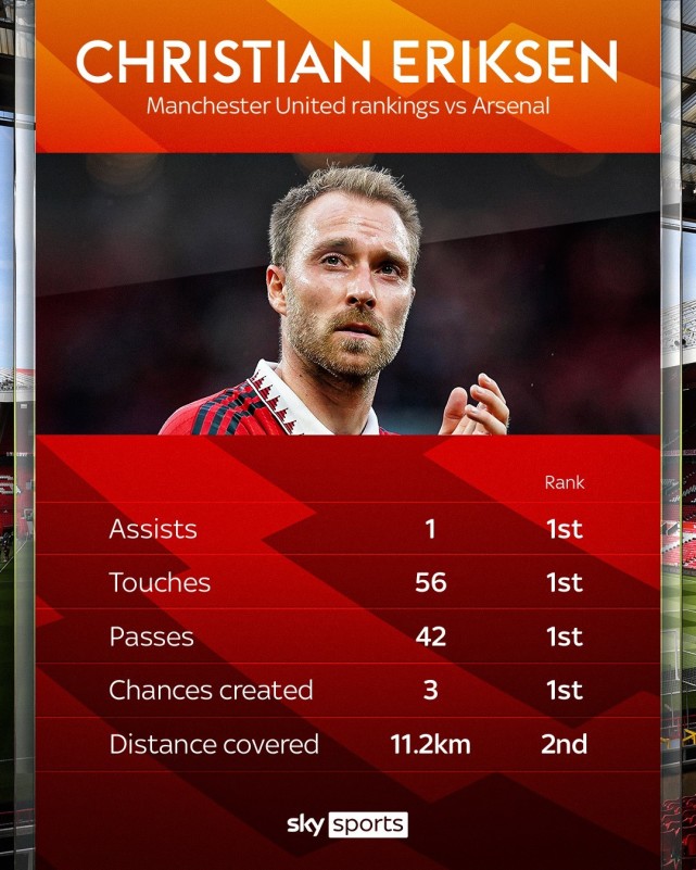 曼联今夏引援动态,最新曼联索帅引援消息