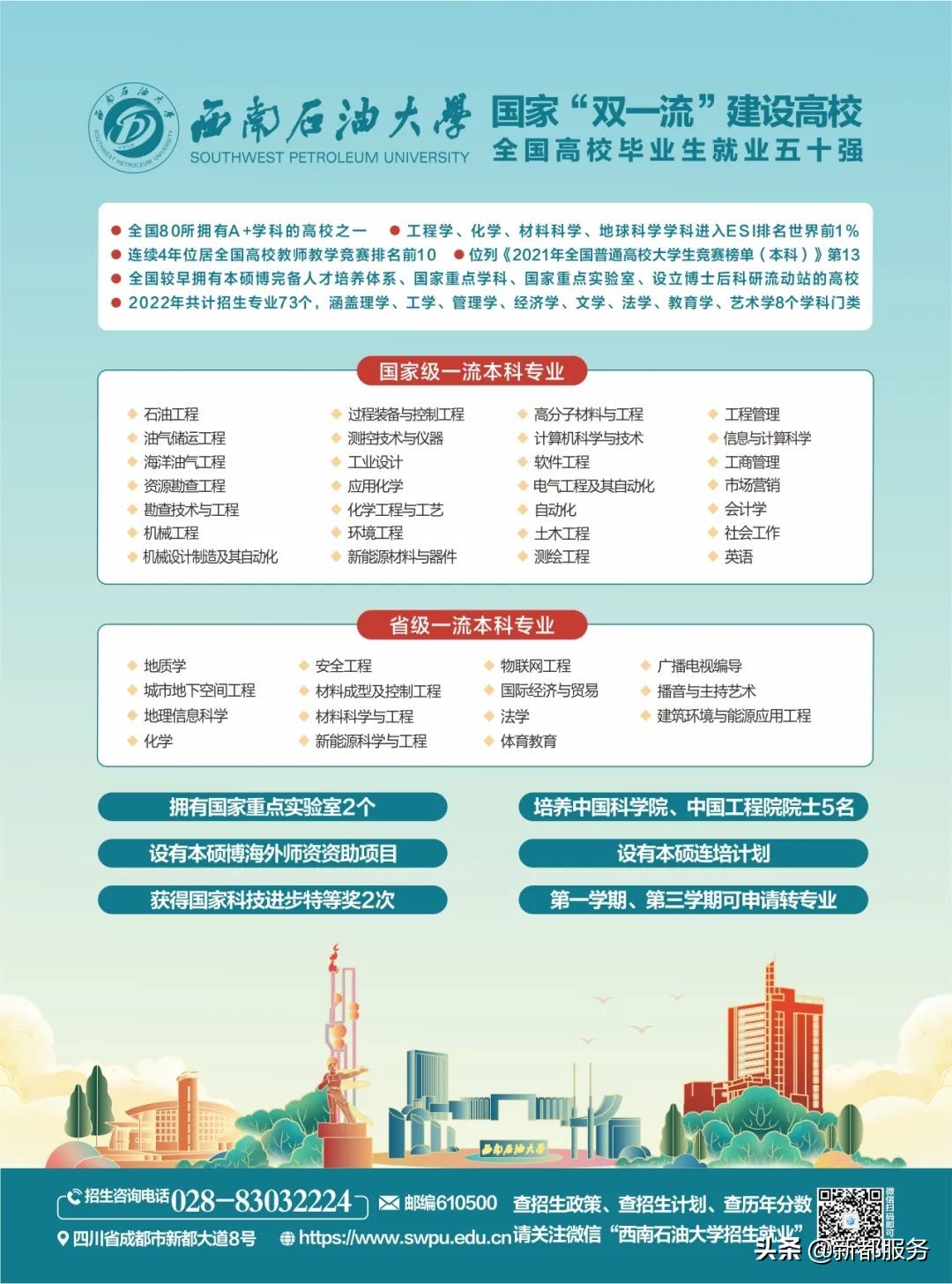 西南石油大学四川本科一批,西南石油大学出分