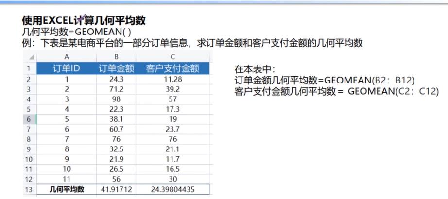 统计学推断统计与描述统计,统计学连续型和离散型