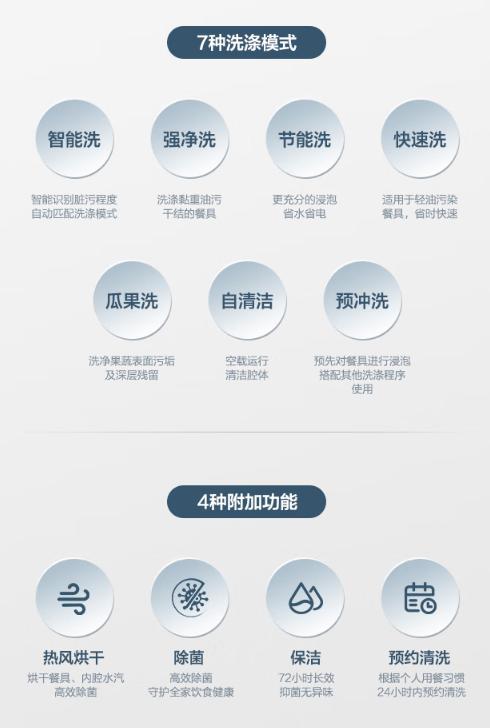 格力智能水槽洗碗机,格力全腔烘干洗碗机