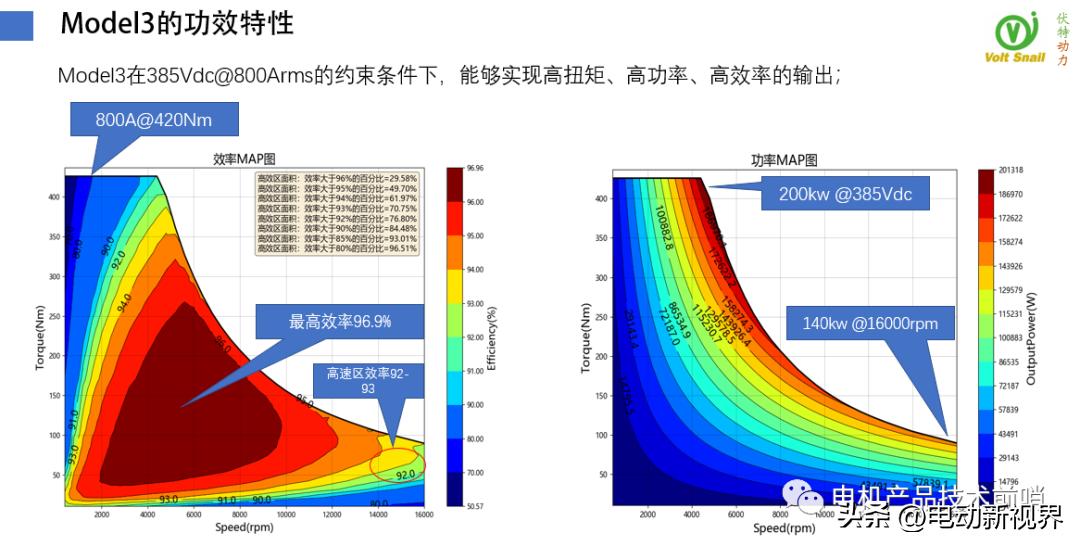 teslamodel3电机拆解,比亚迪汉evvs特斯拉model3