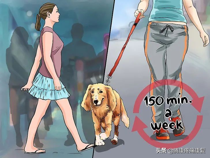 髋关节疼痛怎么办最有效的方法,髋关节疼痛的锻炼方法视频