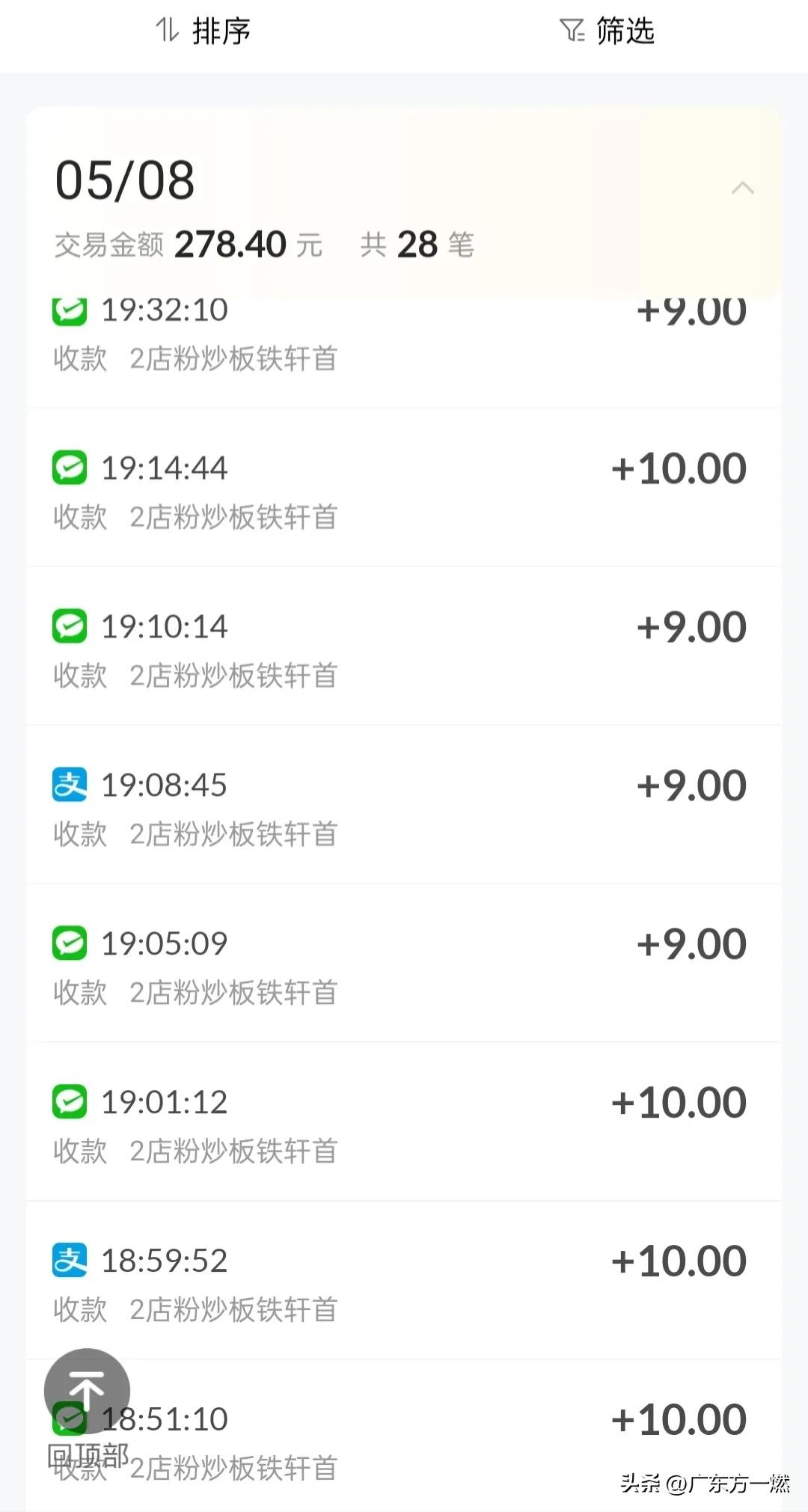 放弃月入15000去摆地摊,有月入8000的工作还要摆地摊吗