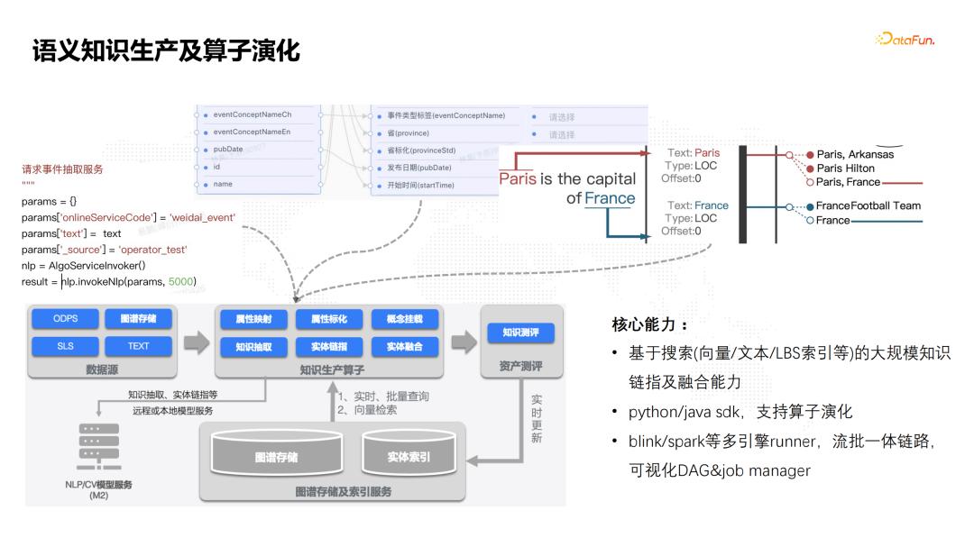 蚂蚁公司基础知识框架分析图,蚂蚁集团人性化管理