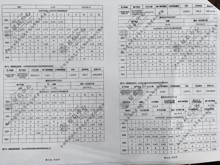 征信呆账钱可以不还嘛,不考虑征信呆账到底需不需要还