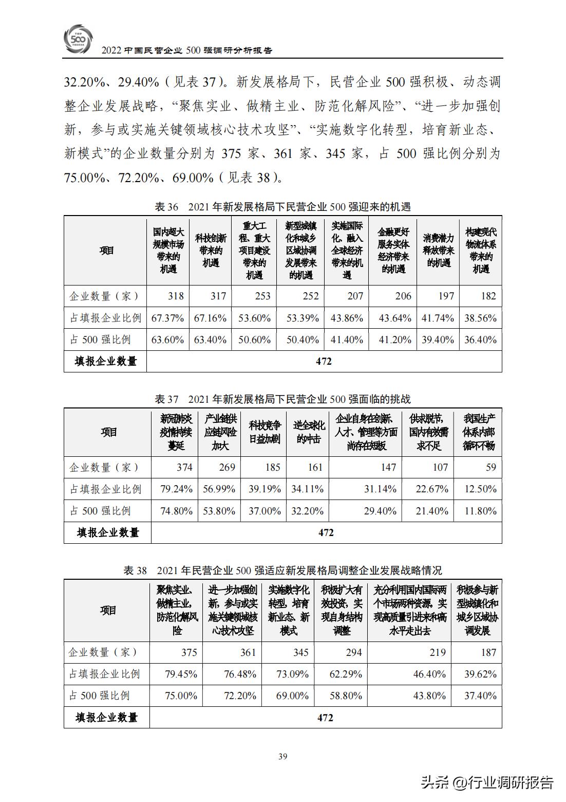 中国民企500强调研报告,2021中国民营企业500强讨论