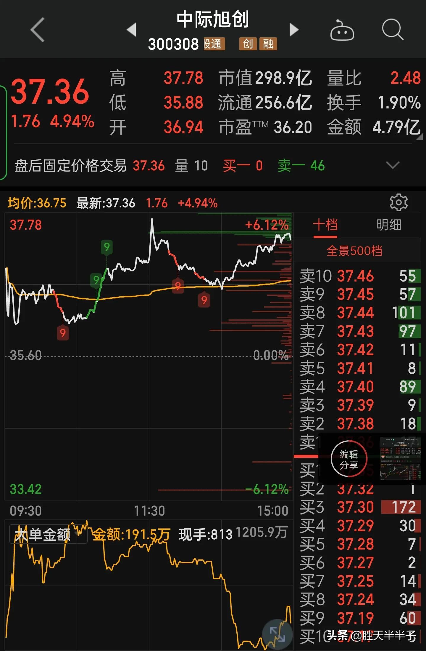东数西算细分龙头,东数西算最值得投资的细分赛道