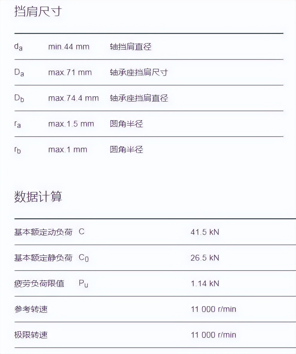 低温潜液泵轴承材质,耐低温196度轴承