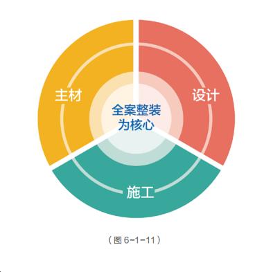 直播爆款产品,直播产品详情有哪些