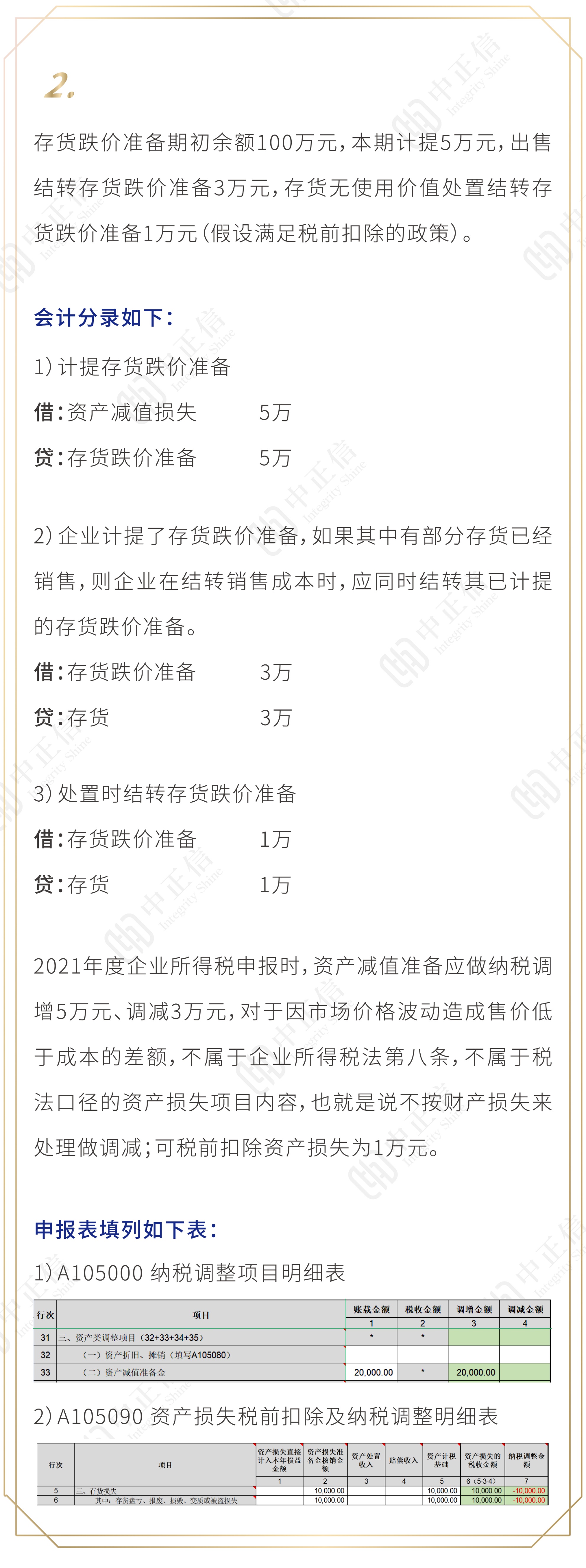 资产减值损失是负数如何纳税调整,纳税调整明细表资产减值准备金