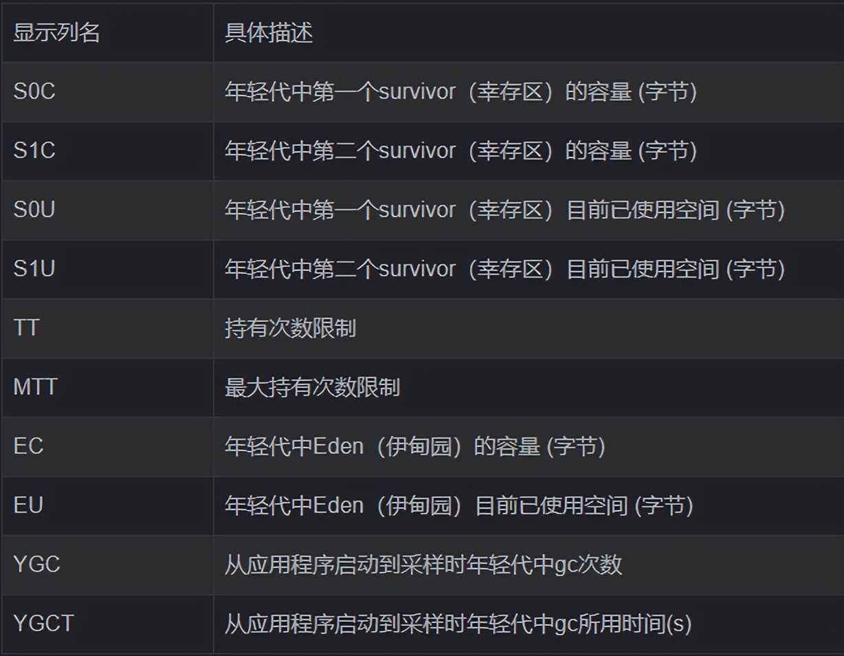 jdk内置锁深入探究,jdk自带工具使用教程