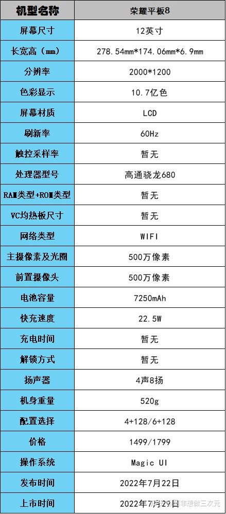 荣耀平板8官方标配都有什么,荣耀平板8预计发布时间