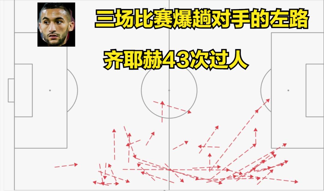 世界杯16强打平,世界杯16强摩洛哥vs西班牙
