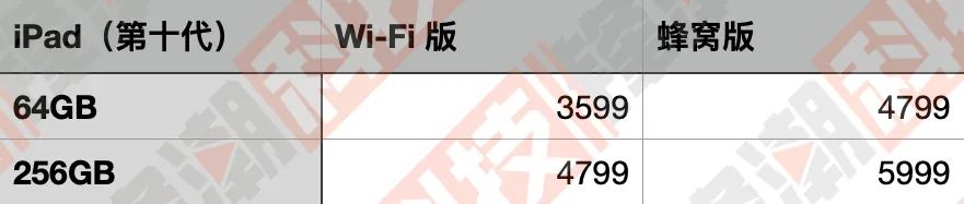 全新苹果iPad推荐,苹果ipad全新未拆封