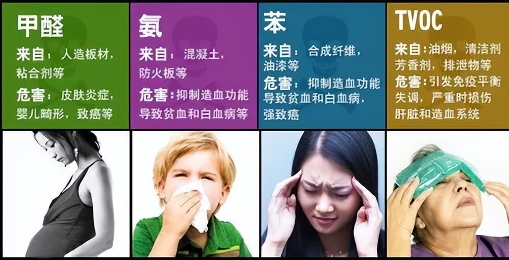 如何去除甲醛和异味最有效的方法,如何快速去除甲醛异味的方法