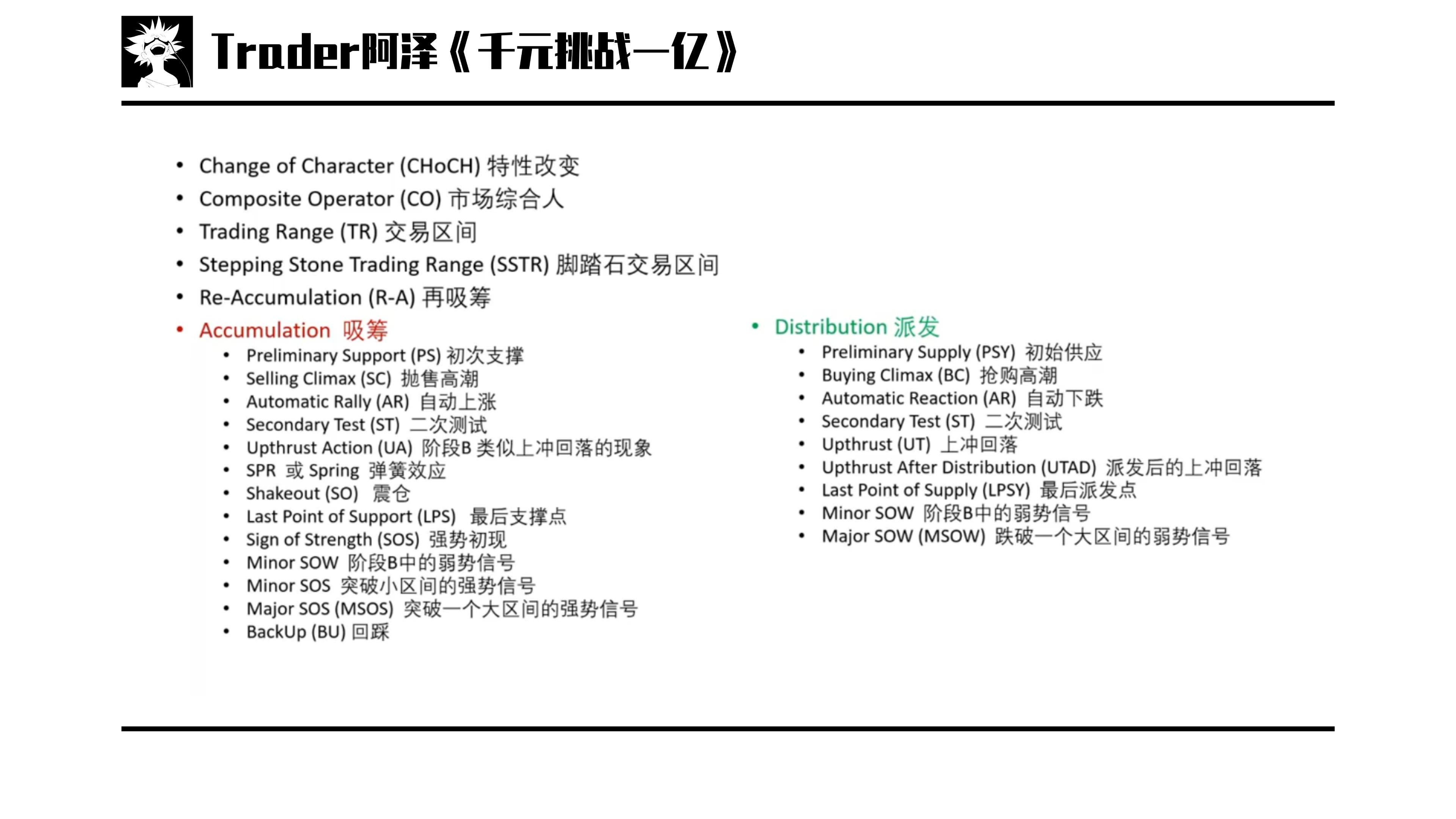 威科夫二次吸筹的量价,短线交易秘诀威科夫操盘法