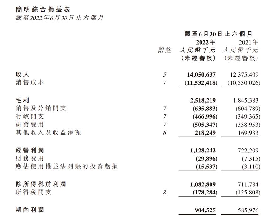 雅迪电动车股票行情,雅迪电动车股市行情