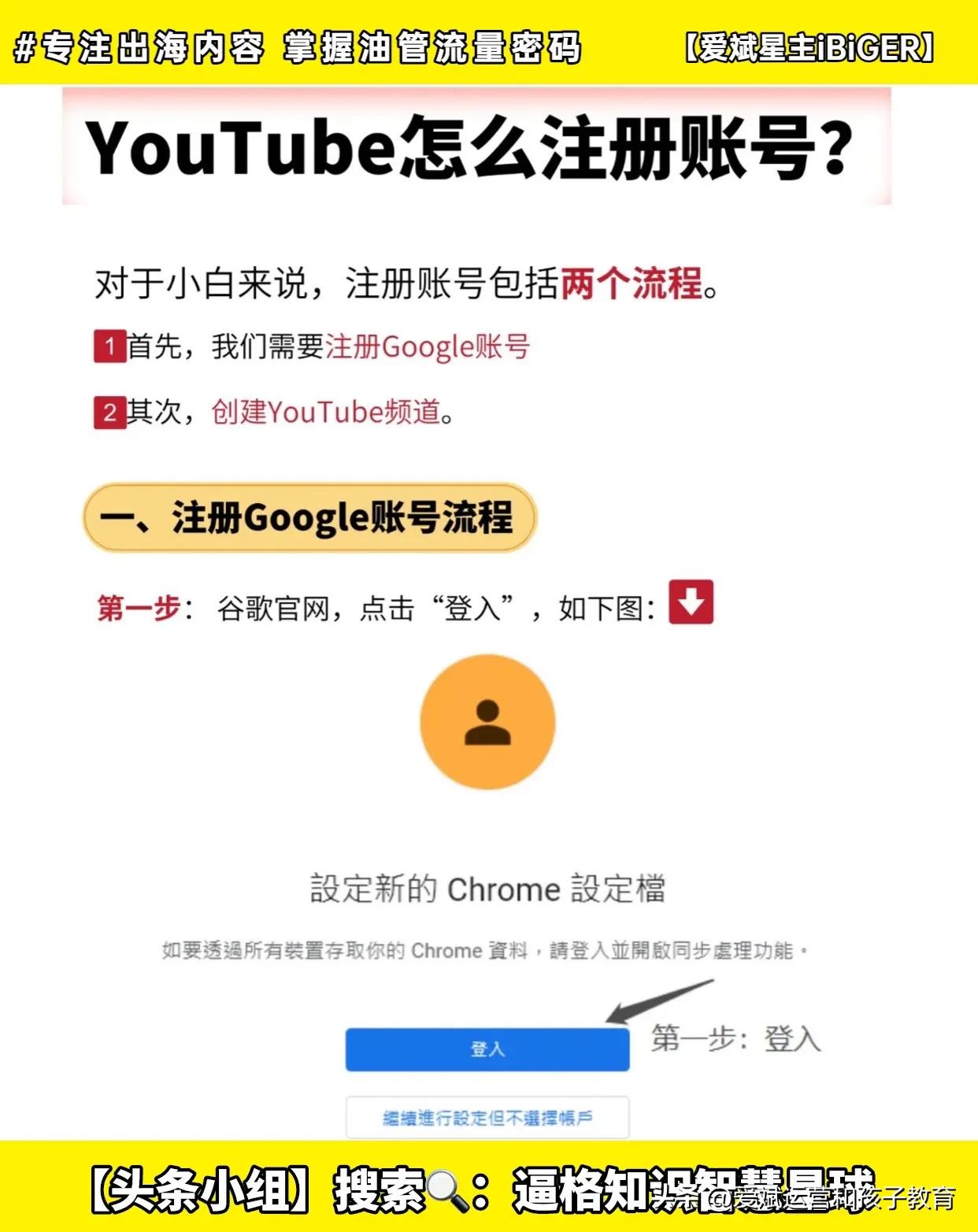 谷歌账号怎么弄教程视频,怎么开通谷歌账号